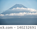Mount Fuji as seen from Fujinokuni Tagonoura Minato Park 140232691