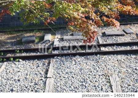 Landscape with tracks Landscape with tracks 140233944