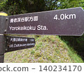 Yoro Valley, Part 33 140234170