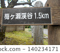 Yoro Valley, Part 32 140234171