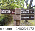 Yoro Valley, Part 31 140234172