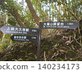 Yoro Valley, Part 30 140234173