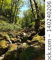 The hiking trail of the Hyonoyama San-no-maru course 140240206