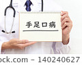 Hand-foot-and-mouth disease medical image 140240627