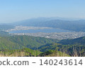 從高峠峠高原眺望：諏訪湖在下方綿延展開，四周群山環繞，城鎮風光盡收眼底。 140243614