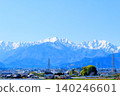 Scenery of Azumino in May; Scenery of Shinshu; Spring rural landscape 140246601