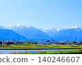Scenery of Azumino in May; Scenery of Shinshu; Spring rural landscape 140246607