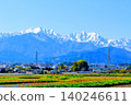 Scenery of Azumino in May; Scenery of Shinshu; Spring rural landscape 140246611