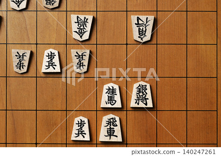 將棋 0125：技術：雙重攻擊，Fundoshi no Knight 140247261