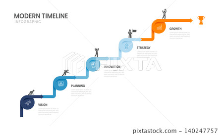 Business success staircase infographic presentation with icons and 5 steps, arrow timeline roadmap template for process, strategy, goal and corporate growth design. Business success staircase infographic presentation with icons and 5 steps, arrow timeline roadmap template for process, strategy, goal and corporate growth design. 140247757