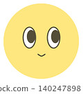  face 140247898