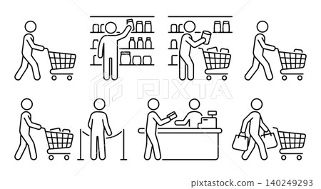 Supermarket grocery shopping customer behavior and cashier checkout line icon set Supermarket grocery shopping customer behavior and cashier checkout line icon set 140249293