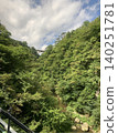 The lush greenery of Naruko Gorge and Ofukazawa Bridge as seen from the window of a JR Rikuu East Line train. 140251781