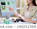 Two asian woman discussing cosmetic tube packaging sitting at modern home office. 140252368