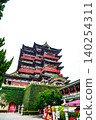 Tengwang Pavilion, Nanchang City, Jiangxi Province, China 140254311