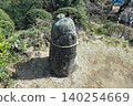 田後山富士塚（一座微型富士山）與陰陽石（埼玉縣志貴市） 140254669