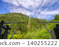 【身延山索道】從山腳站久遠寺站仰望山頂【四月】 【身延山索道】從山腳站久遠寺站仰望山頂【四月】 140255222
