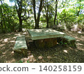 A pleasant resting place in the wooded area at Akaiwaji Temple in Toyohashi City 140258159