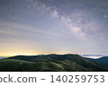 The Milky Way and the Mountains 140259753