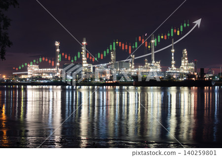 Economic Growth of Oil Industry 140259801