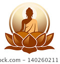 Seated Buddha meditating on a white background 140260211