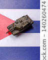 Military defense of Cuba, US invasion, and investments in the army. Military defense of the Cuba 140260474