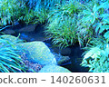 Color River Water Stone Rock (Registered June 2026) 140260631