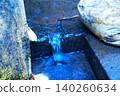 Color River Water Stone Rock (Registered June 2026) 140260634