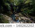 Martvili Canyon with clear blue water and lush green trees in Georgia 140262202