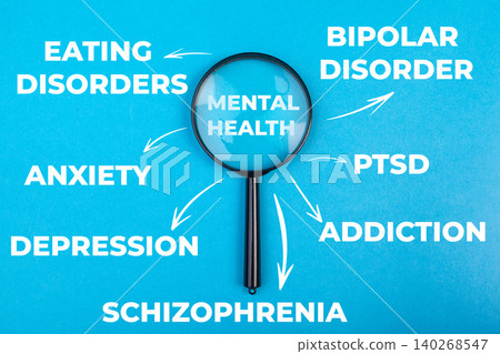 Focus on mental health and its many aspects in a visual representation Focus on mental health and its many aspects in a visual representation 140268547