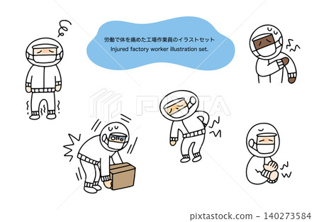一組描繪工廠工人因工作遭受身體傷害的插圖。 140273584