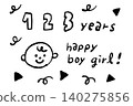 A set of cute handwritten numbers and baby illustrations for age charts | Perfect for 1st, 2nd, and 3rd birthdays and growth records. 140275856