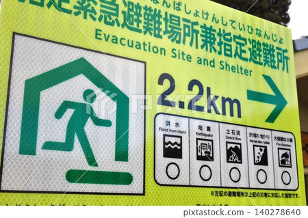 Pictograms on signs indicating evacuation routes Pictograms on signs indicating evacuation routes 140278640