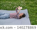 A woman lying on a picnic blanket reading a book. 140278869