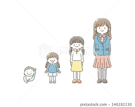 一組插圖,展現了一個女孩的成長過程(從嬰兒到高中生) 一組插圖,展現了一個女孩的成長過程(從嬰兒到高中生) 140282130