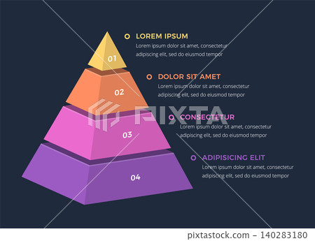 Four Levels Pyramid Chart Four Levels Pyramid Chart 140283180
