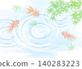 A cool, summery background with a watercolor touch. 140283223