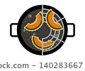 Illustration of the pumpkin cooking process | Illustration of frying tempura 140283667