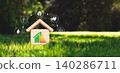 Environmental, sustainable energy sources 140286711