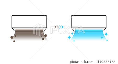 Air conditioner cleaning – from moldy, dirty air to clean, fresh air. 140287472