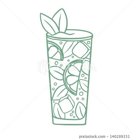 Summer cold drink with mint leaves, lime wedges and soda Summer cold drink with mint leaves, lime wedges and soda 140289151