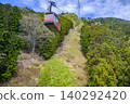 【身延山索道】纜車交錯而過【日蓮宗總本山】 【身延山索道】纜車交錯而過【日蓮宗總本山】 140292420