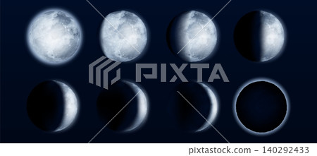 Realistic moon phases from crescent to full Realistic moon phases from crescent to full 140292433
