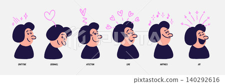 Comic character expression set with positive emotions like love, happiness, and joy shown through simple faces and playful motion marks in a flat vector style. Comic character expressions. 140292616
