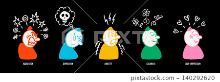 Comic character emotion set with doodle faces showing states like aggression and calmness on dark background. Comic character expressions with graphic effects for posters and mental health visuals Comic character emotion set with doodle faces showing states like aggression and calmness on dark background. Comic character expressions with graphic effects for posters and mental health visuals 140292620