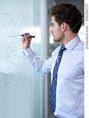 Businessman, glass wall and mind map for planning in a finance investment office. Thinking, serious and male person with a hedge fund srategy drawing or diagram for trading and investing ideas 140294155