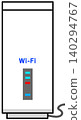 Home router 140294767