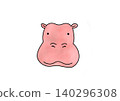 Hippopotamus (1) 140296308