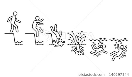 Stick figure jumping into water and drowning line art vector icon set. Cliff diving sequence, water splash, sinking underwater, and accident safety concept. Stick figure jumping into water and drowning line art vector icon set. Cliff diving sequence, water splash, sinking underwater, and accident safety concept. 140297344