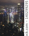 Hong Kong night evening view, China, seen from Victoria Peak observation deck, Lugard road lookout, with Hong Kong downtown skyscrapers and Kowloon island, illuminated city and Victoria Bay at night 140299295